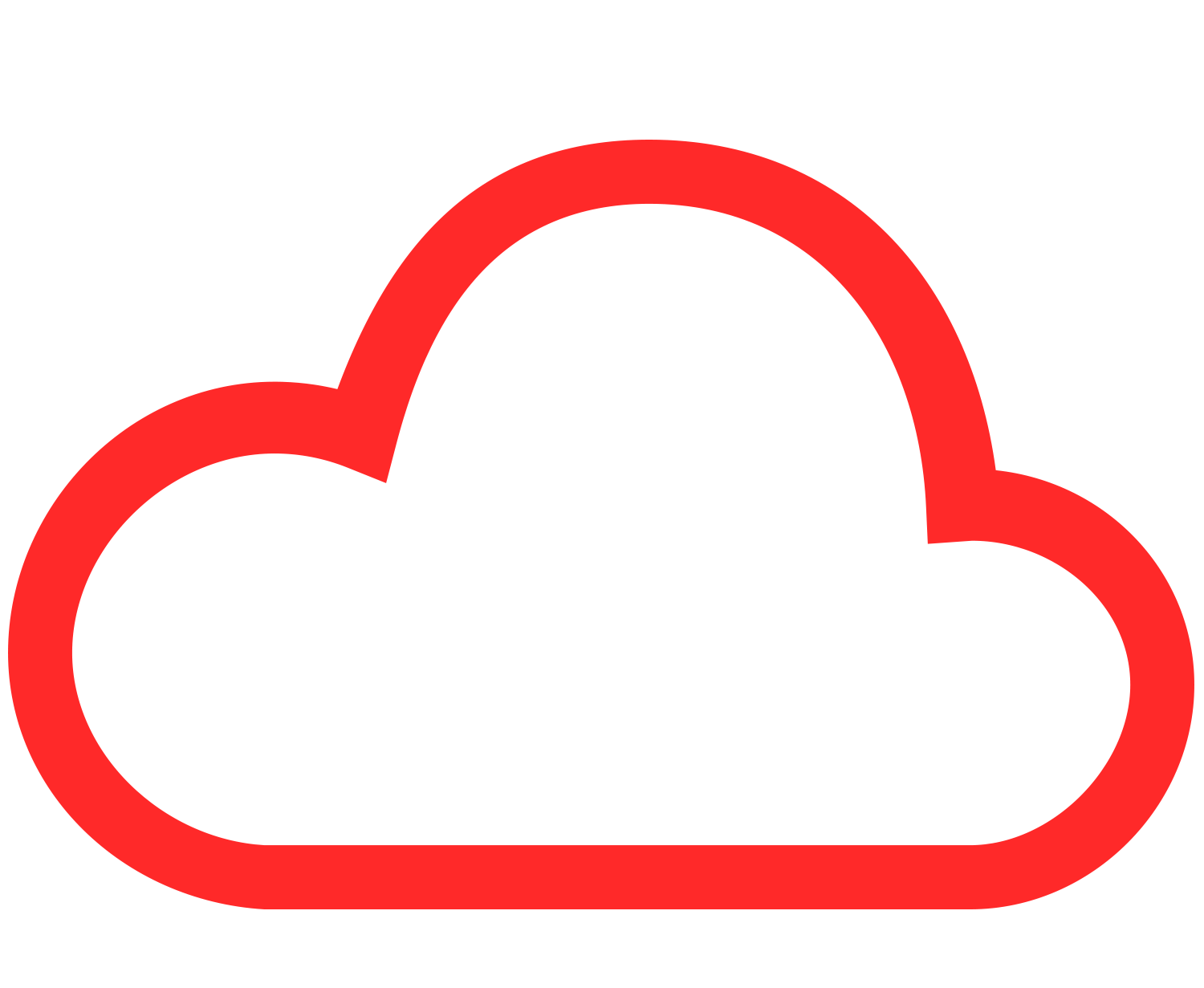Cloud Services